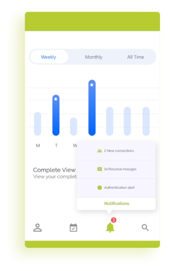 MobileNitya_Authorisation