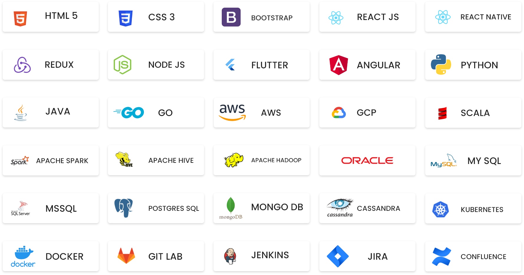 Technologies we work on.